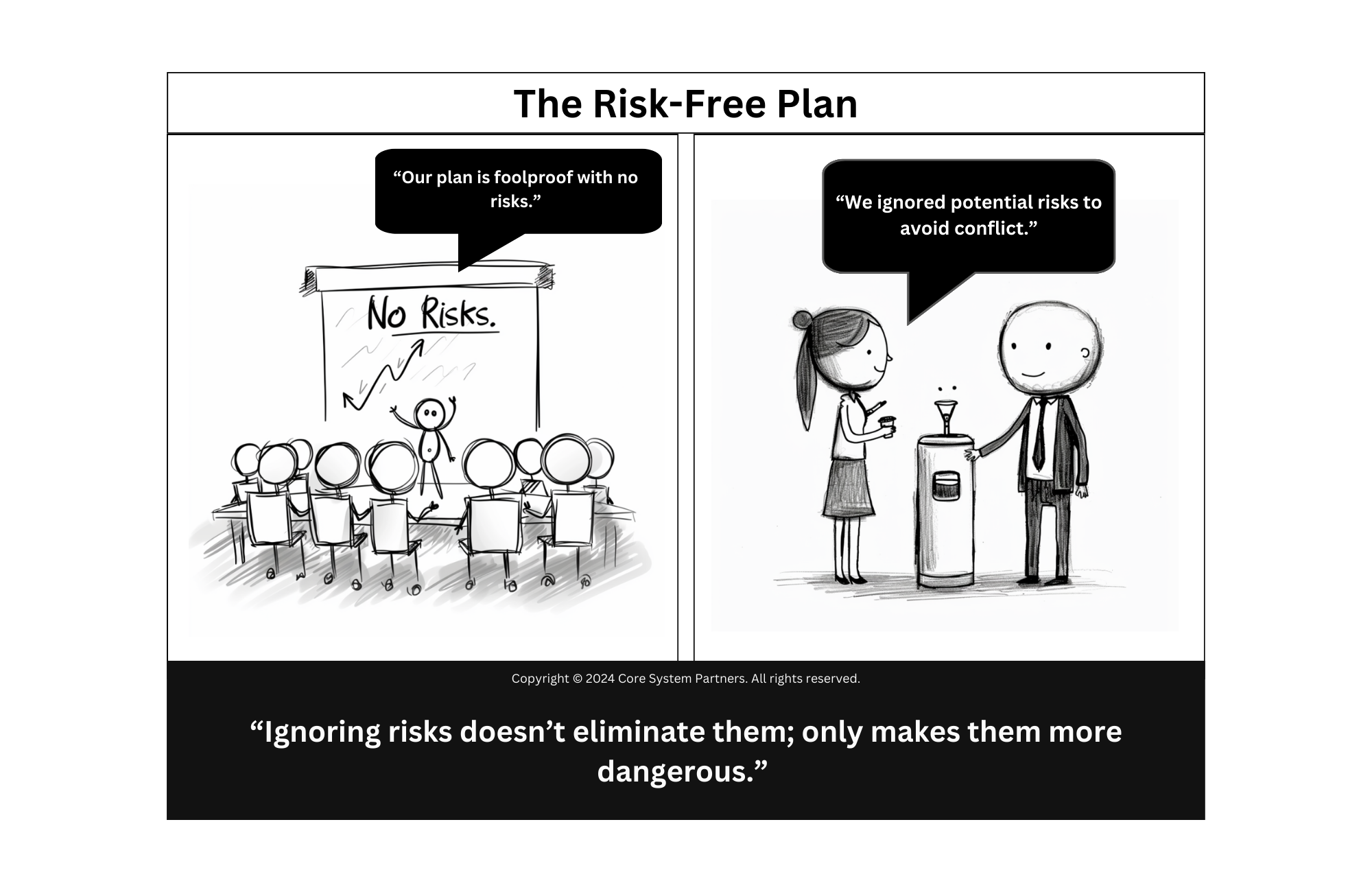 Cartoon showing a presentation declaring "No Risks" in a core banking project, contrasted with a discussion that admits ignoring potential risks to avoid conflict.