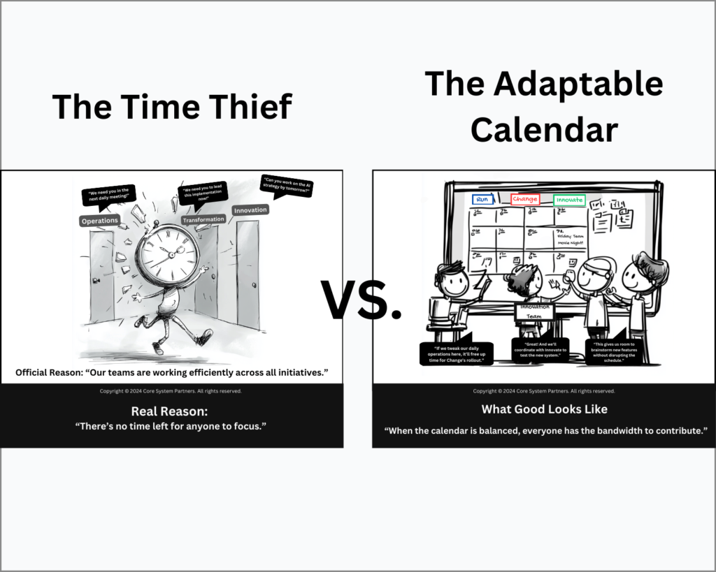 "The Time Thief vs. The Adaptable Calendar" - Cartoon comparison of chaotic time management in core banking versus structured scheduling for improved collaboration and efficiency.