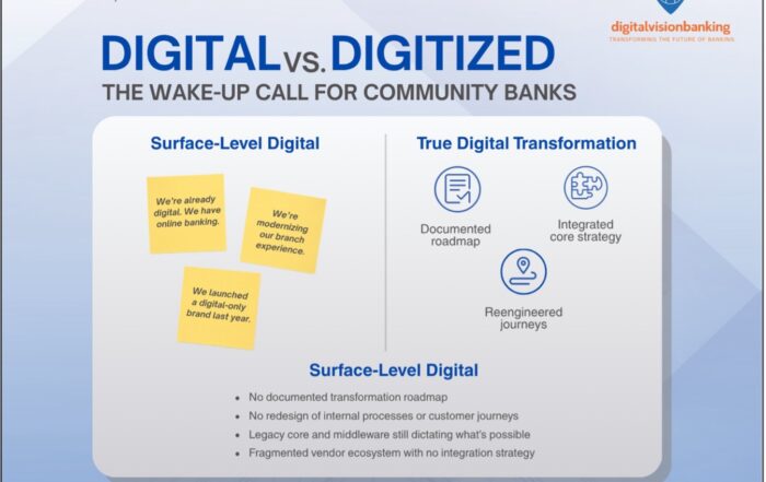Many community banks confuse being digital with being transformed. True transformation goes beyond apps and websites—it requires a clear roadmap, integrated core strategy, and reengineered customer journeys.
