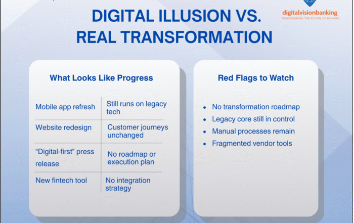 Spot the illusion. A refreshed app or sleek website doesn’t equal transformation. Real progress requires core changes, integration, and reengineered processes.