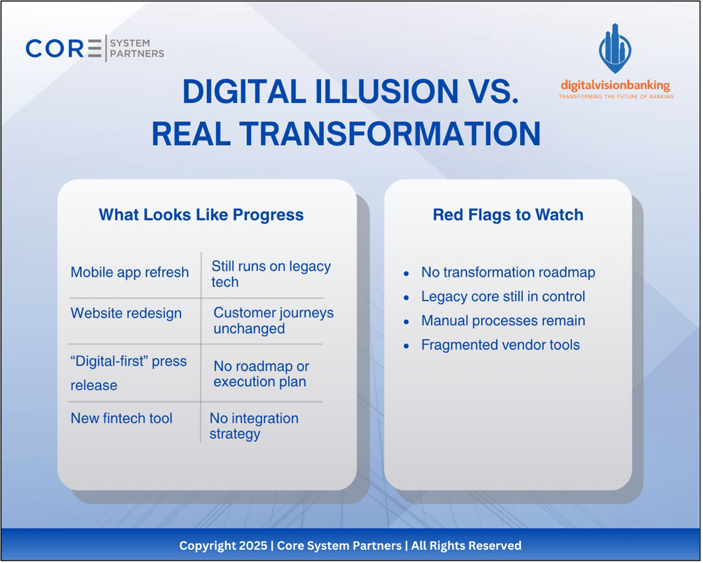 Spot the illusion. A refreshed app or sleek website doesn’t equal transformation. Real progress requires core changes, integration, and reengineered processes.