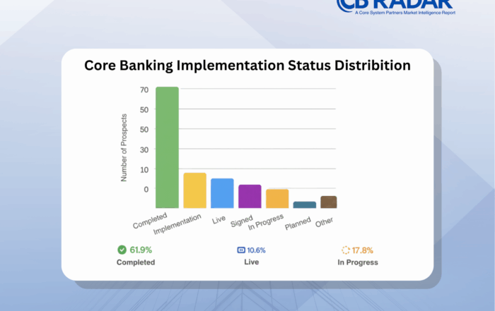 Banking executive walks toward a cloud labeled transformation, only to find it resting on a traditional data center, representing fake cloud adoption.
