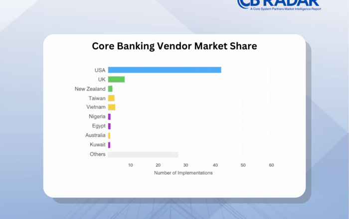 The leapfroggers are proving you don’t need legacy to modernize—just a clean slate, cloud-native core, and the speed to build what’s next.
