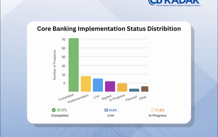 Banking executive walks toward a cloud labeled transformation, only to find it resting on a traditional data center, representing fake cloud adoption.
