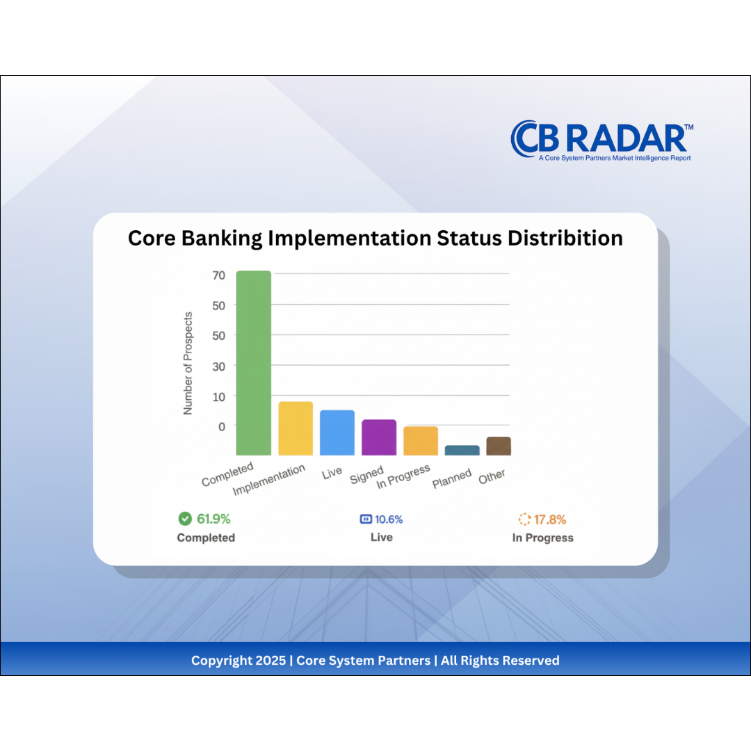 Banking executive walks toward a cloud labeled transformation, only to find it resting on a traditional data center, representing fake cloud adoption.