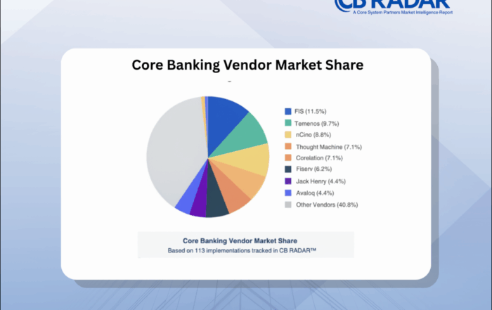 The core banking market has fragmented—more vendor choice, more complexity, and higher stakes in choosing the right fit.