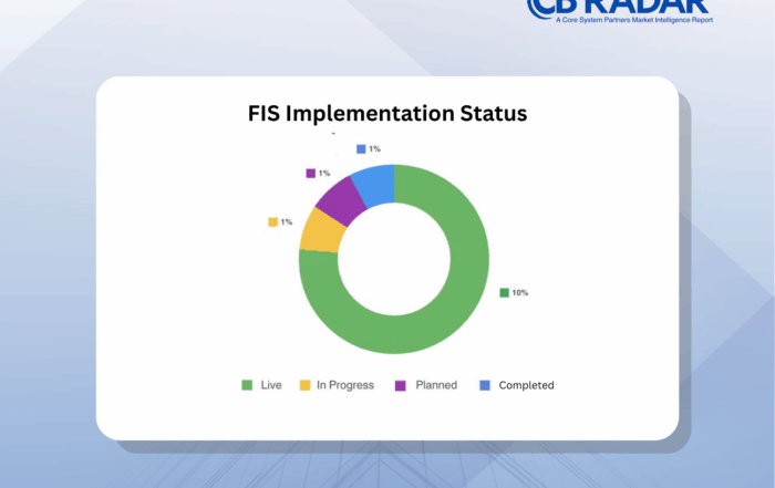 CB RADAR™ 2025 reveals how optimism bias can distort transformation success—making honest metrics and independent governance essential to real progress.