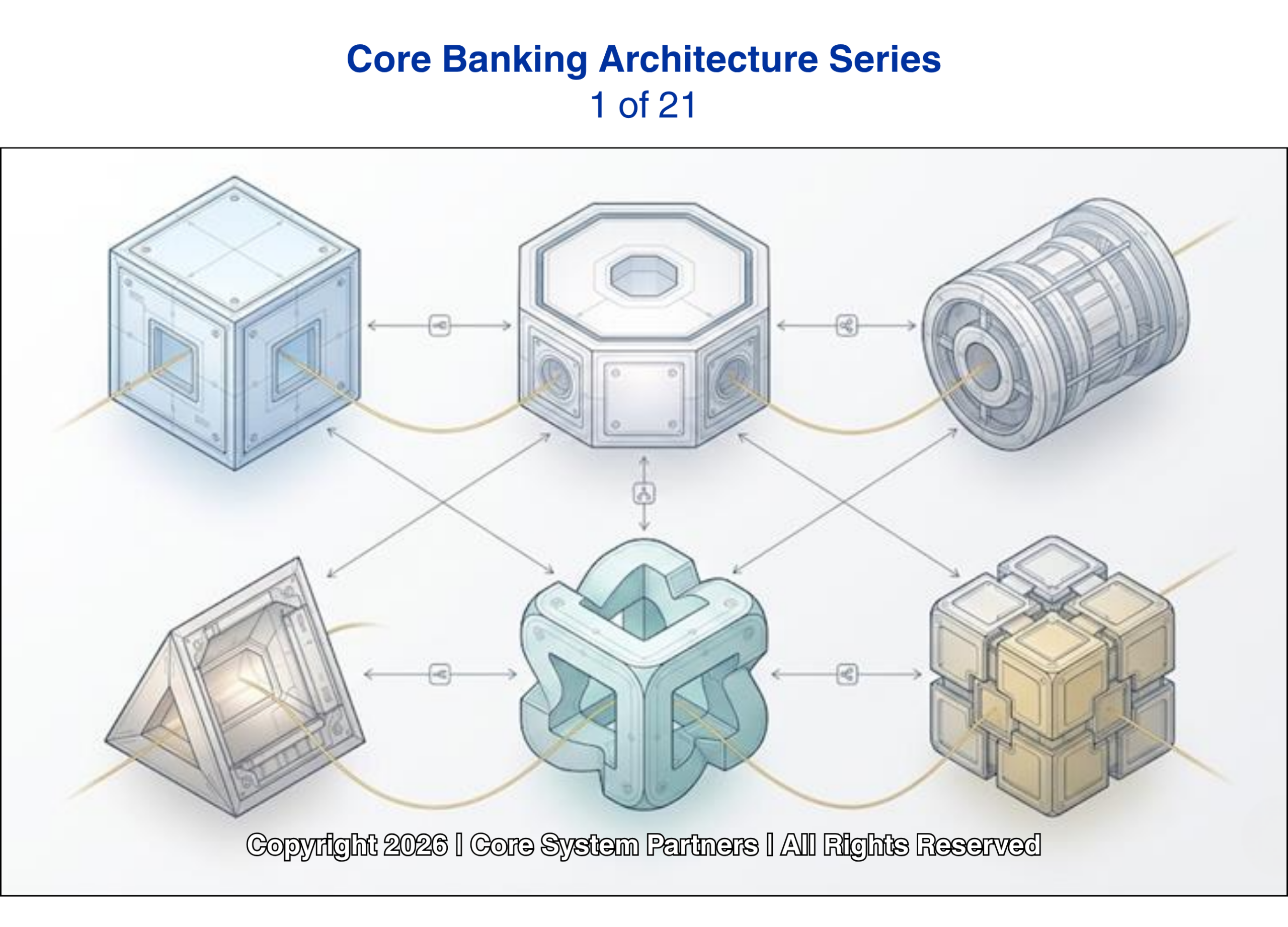 AI-ready banking demands more than new tools—it requires modern architecture with clear domains, modular services, real-time events, unified data, built-in governance, and an operating model built for continuous change.