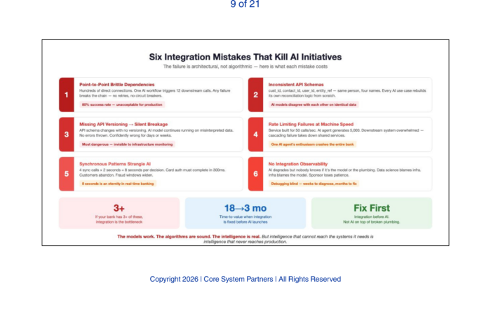 APIs let AI ask questions, but event-driven architecture lets it see what’s happening, making real-time intelligence possible across the bank.