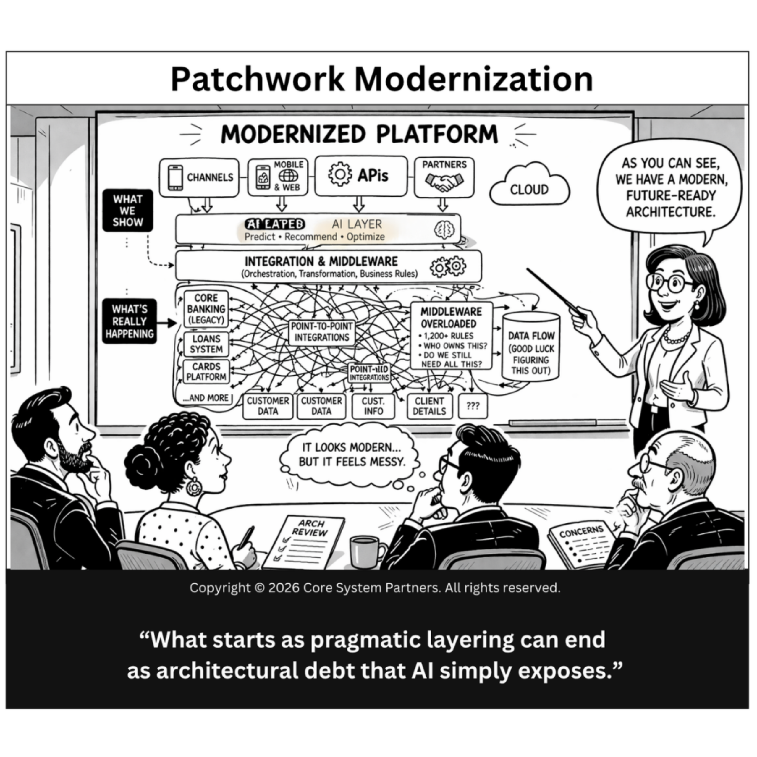 AI governance doesn’t fail from lack of documentation, it fails from lack of architecture.