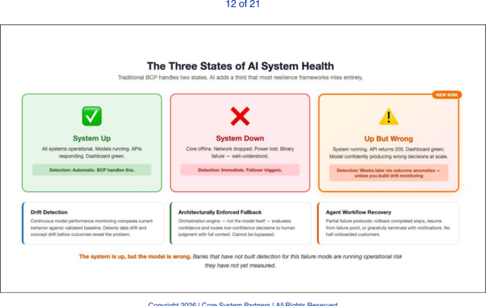 AI-driven banks face a new kind of operational risk: systems that remain online while models silently degrade, making incorrect decisions at scale without triggering traditional alerts