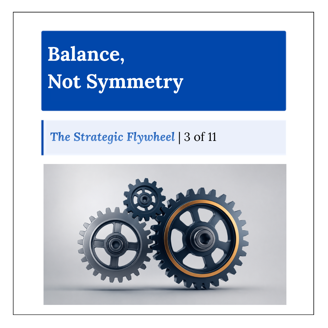 Transformation isn’t about giving equal time to Run, Change, and Innovate, it’s about deliberately shifting focus as business priorities evolve while maintaining long-term strategic balance.