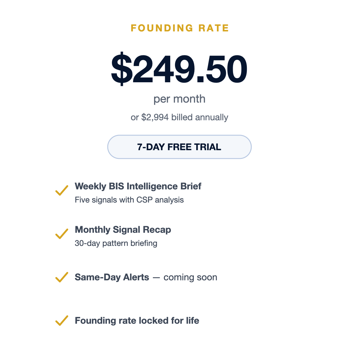 bis-founding-rate-card BIS founding rate: $249.50 per month or $2,994 annually, with a 7-day free trial, weekly brief, monthly recap, and same-day alerts coming soon.