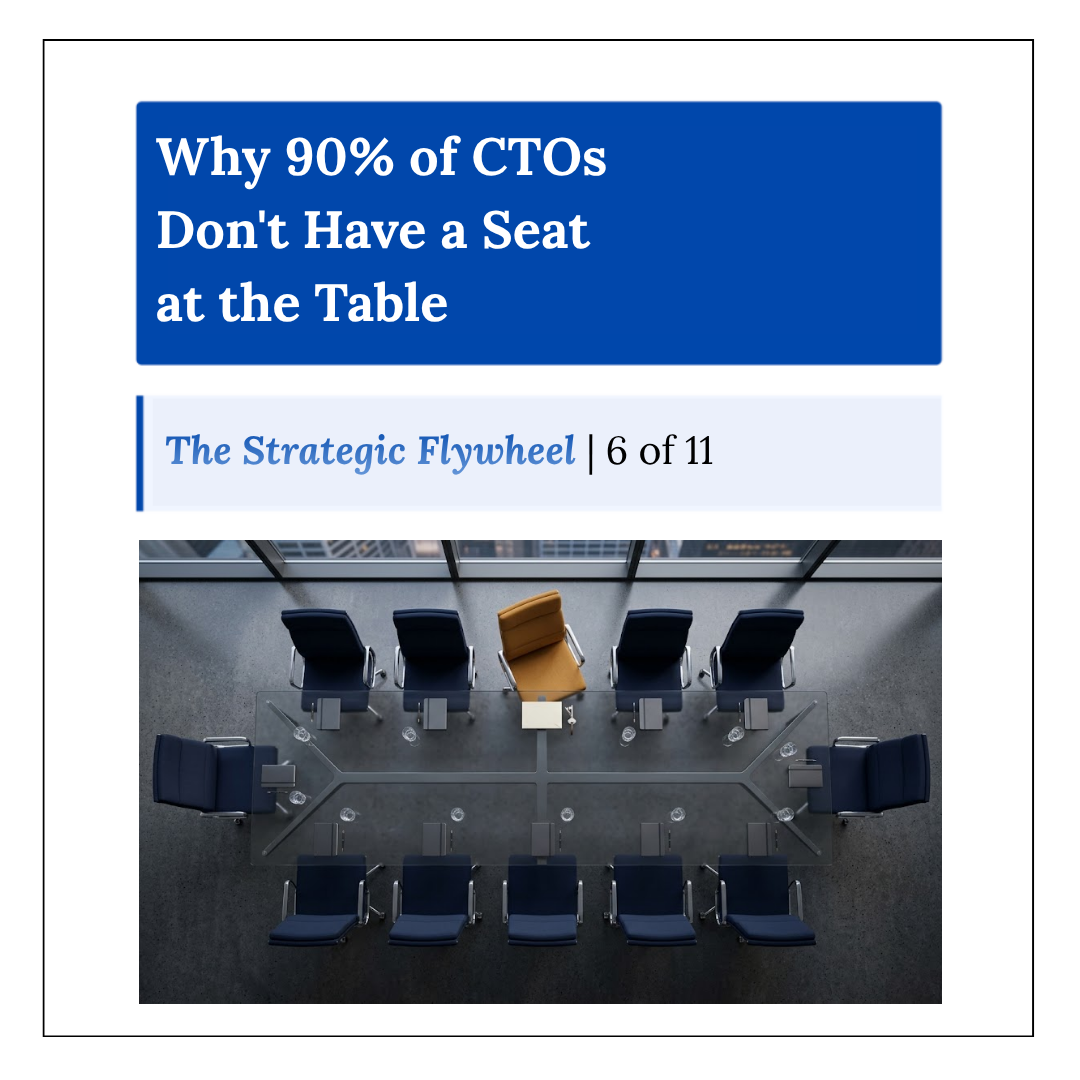 Technology leaders can’t drive transformation from the sidelines. Discover why CTOs need a strategic role in banking leadership and decision-making.