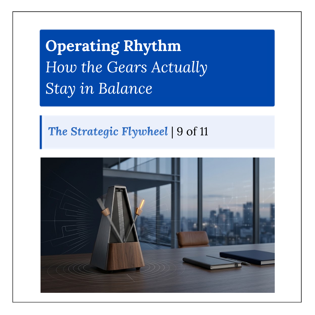 A strong operating rhythm makes trade-offs visible and keeps banking priorities moving. The goal is consistent decisions that balance Run, Change, and Innovate.