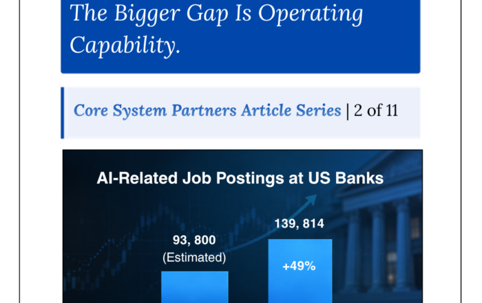 AI-related job postings at U.S. banks rose 49% from 2025 to 2026, highlighting the growing demand for AI talent and stronger operational capabilities.