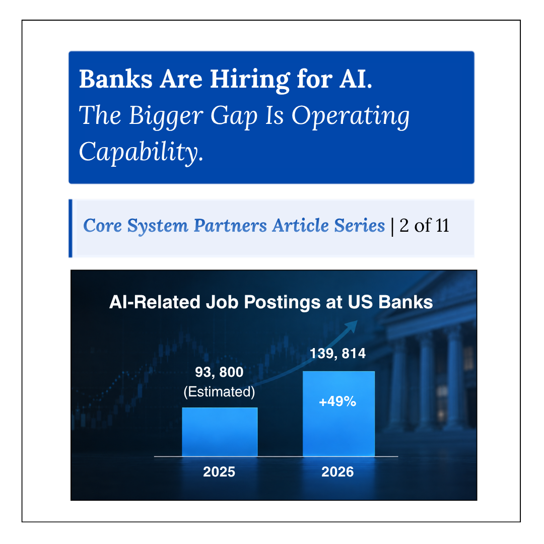 AI-related job postings at U.S. banks rose 49% from 2025 to 2026, highlighting the growing demand for AI talent and stronger operational capabilities.